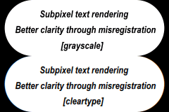 Top: traditional antialiasing; bottom: Clearize output